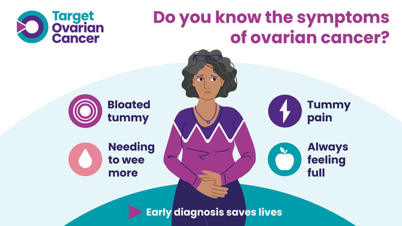 Ovarian cancer month graphic