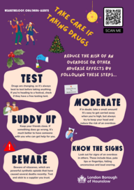 Taking care if taking drugs