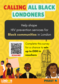 HIV Resident Survey Poster