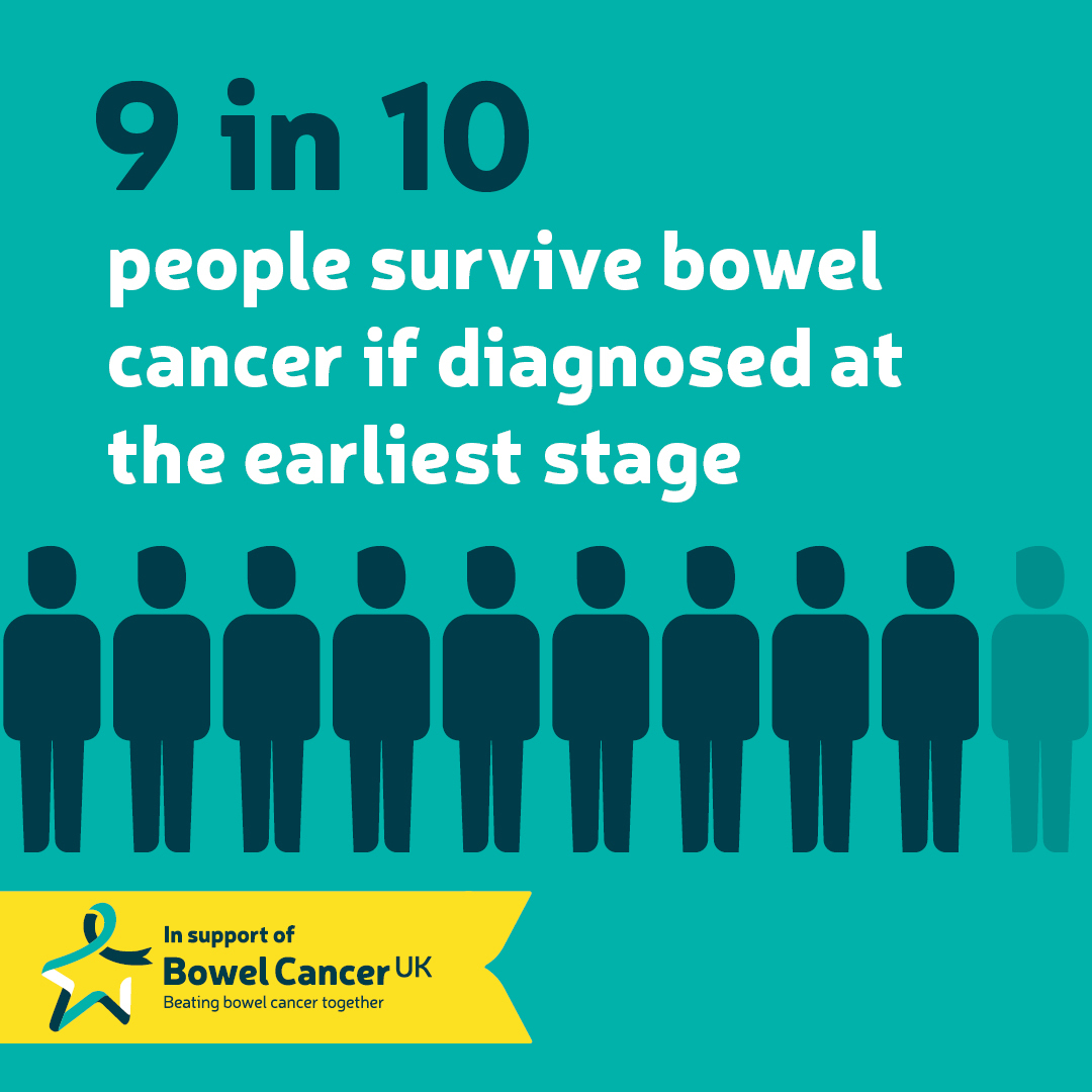 Bowel cancer awareness month