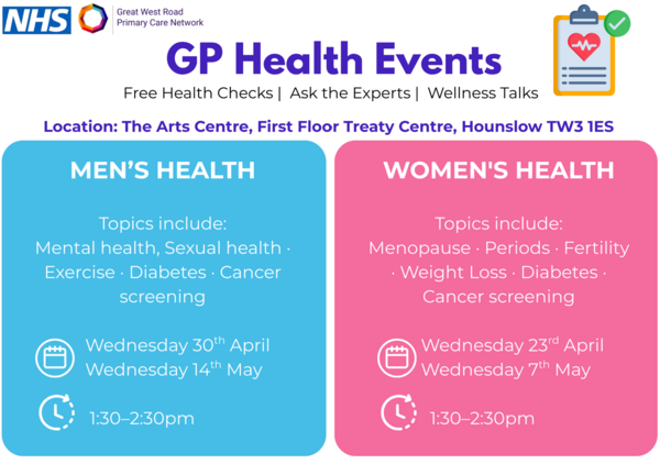 GP Health Events