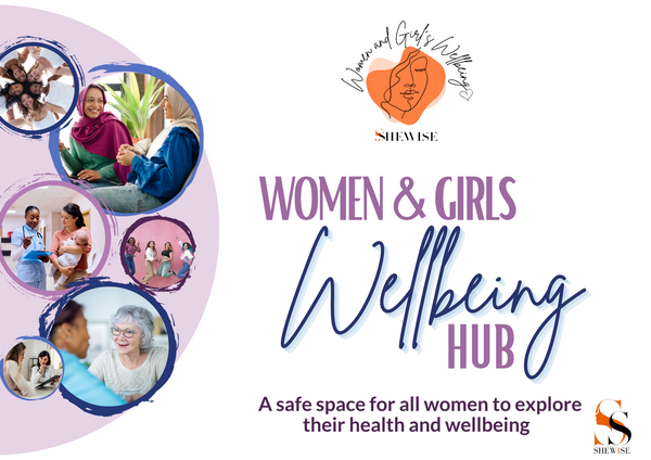 Shewise Wellbeing Hub banner