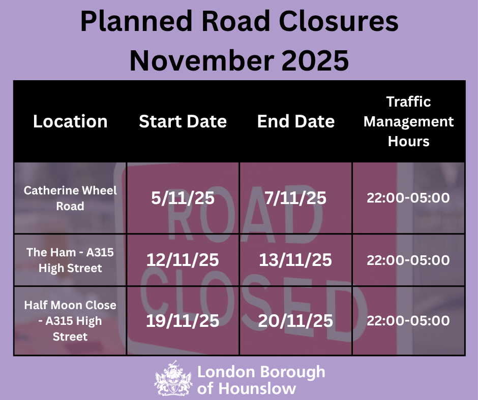 Road closures november 2025