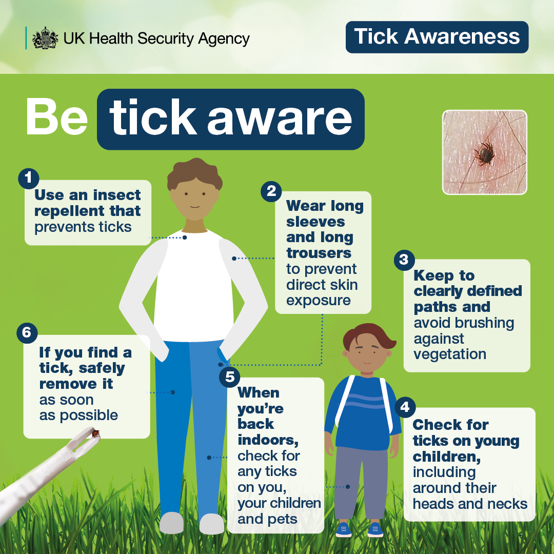 Tick awareness