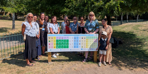 Communication boards playgrounds