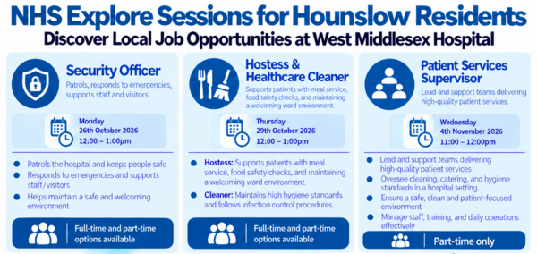NHS opportunities