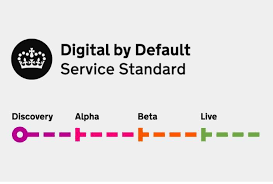 Digital service standard