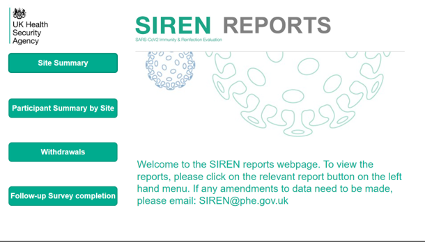 A screenshot of the SIREN dashboard website