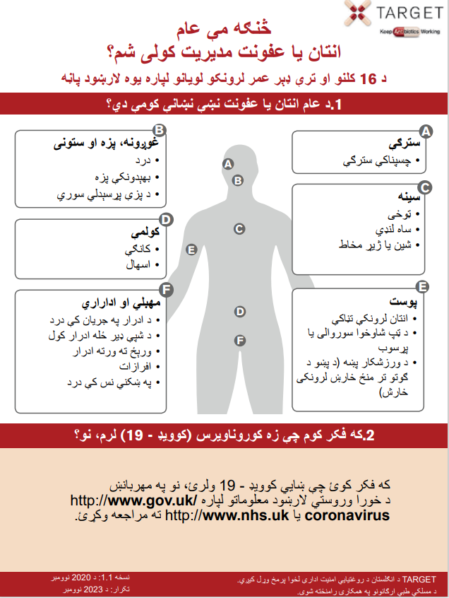 Pashto self-care leaflet