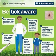 Be tick aware UKHSA asset