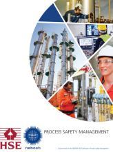 NEBOSH HSE Process Safety Management