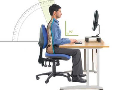 Ergonomics display screen assessment DSE