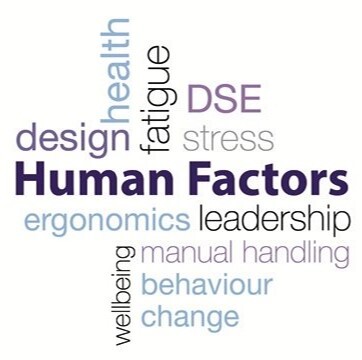 Human factors word cloud