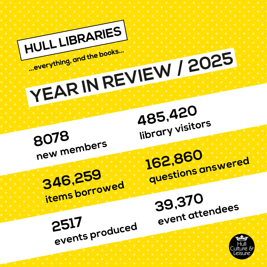 hull libraries stats 2025