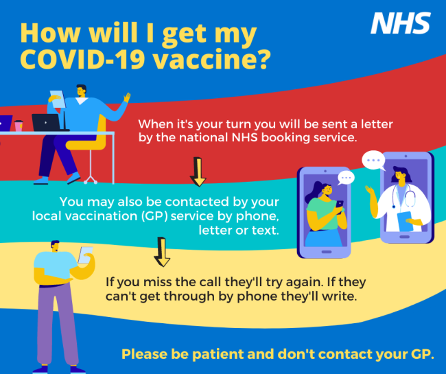 How you get your COVID-19 vaccination