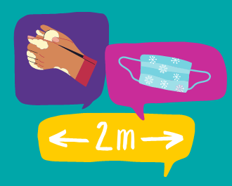 face mask hand washing 2 metre distance