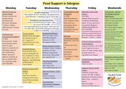 Food support in Islington by weekdays