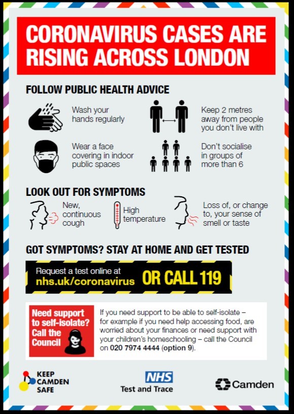 Coronavirus advice - poster