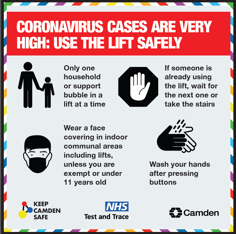 Social distancing in lifts