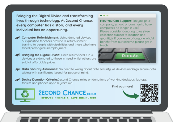 2nd chance
