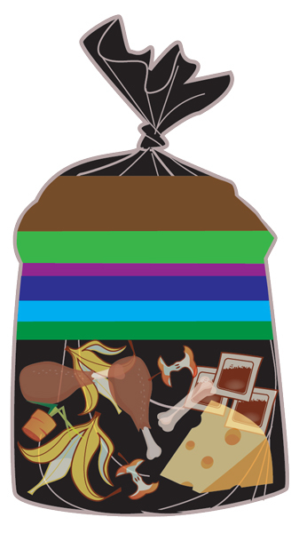 Black bag recycling food waste