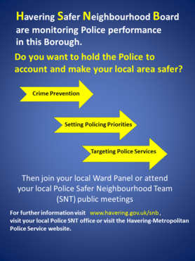 Safer Neighbourhood Board poster