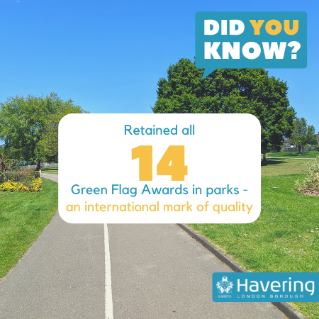 Did you know parks 2020