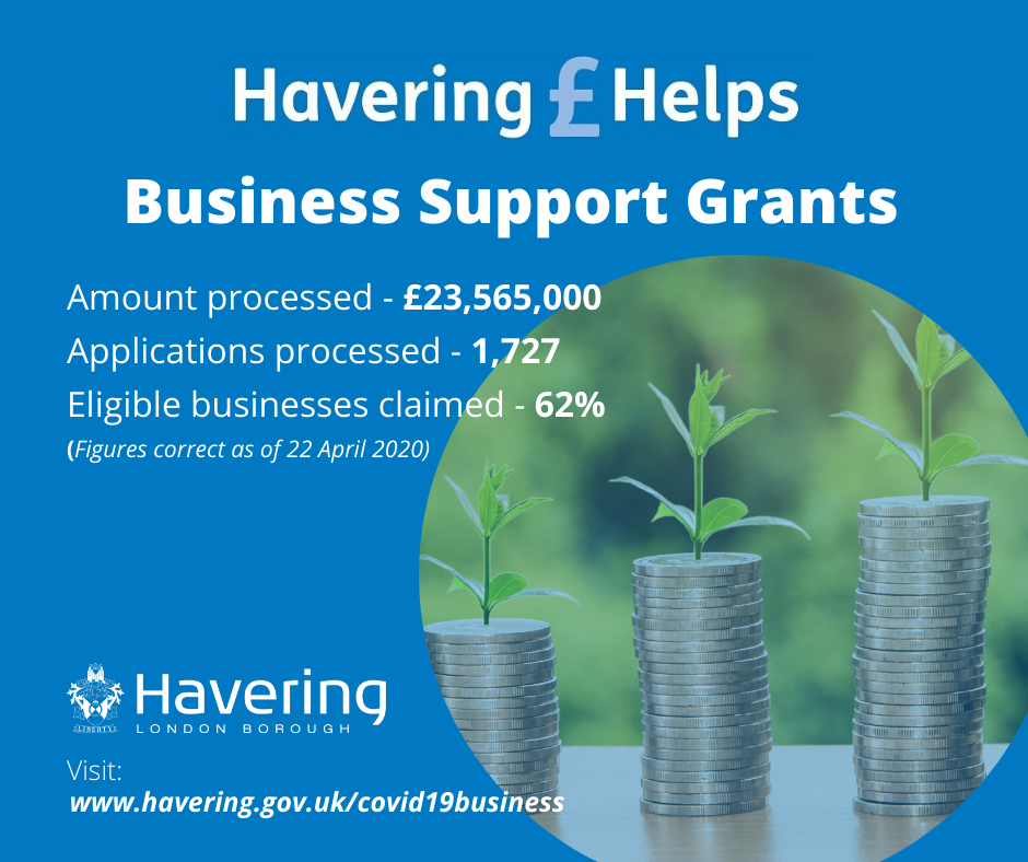 business support grants update 24 apr