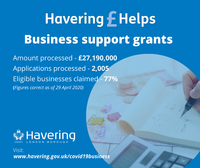 Business grants update 29 Apr