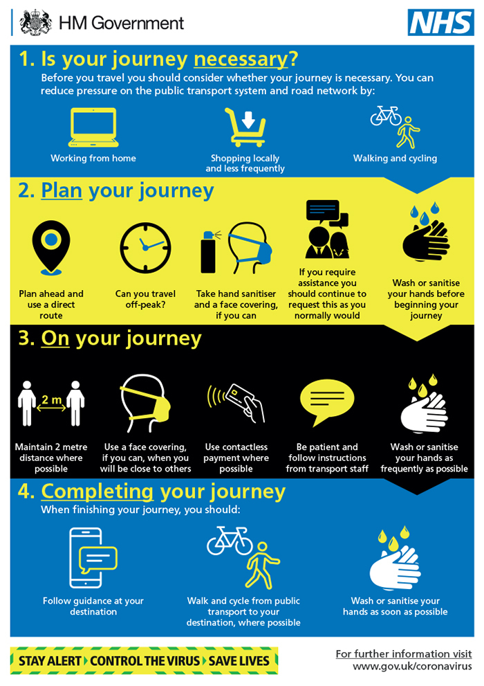Travel guidance graphic 14 May 2020
