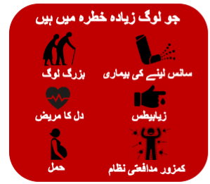 Urdu COVID-19 infographic
