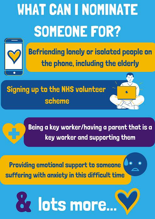 Petchey award nomination