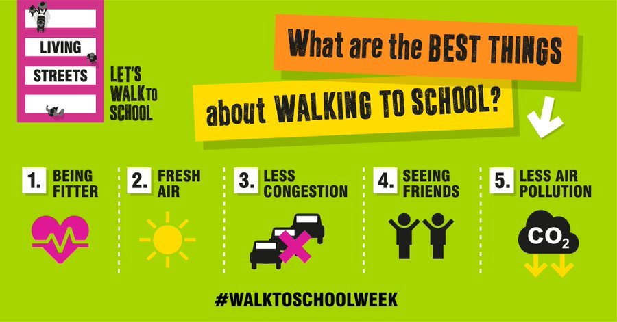 Walk to school graphic 2020