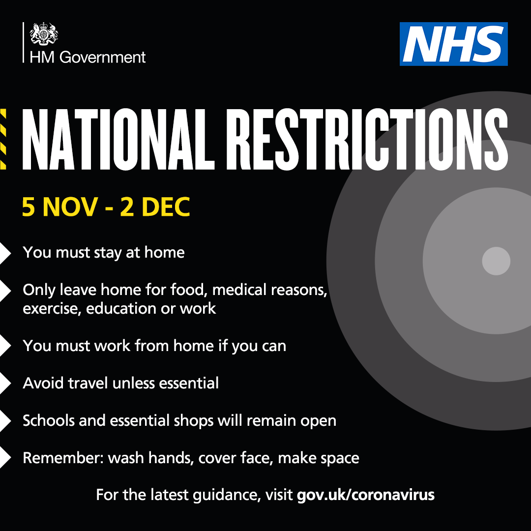National restrictions graphic Nov 2020