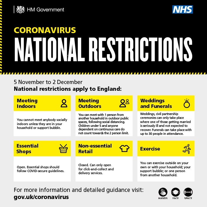 National retsrictions version A 700px