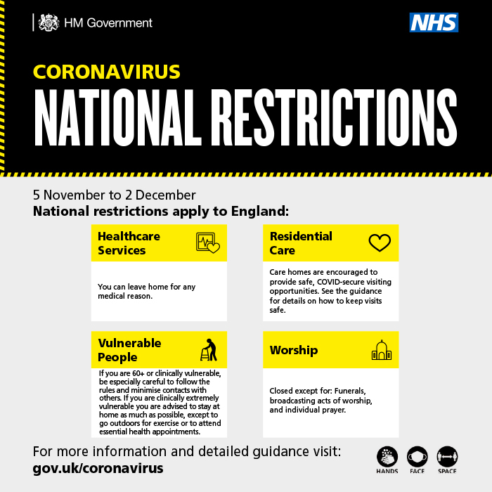 Natonal restrictions version C 700px