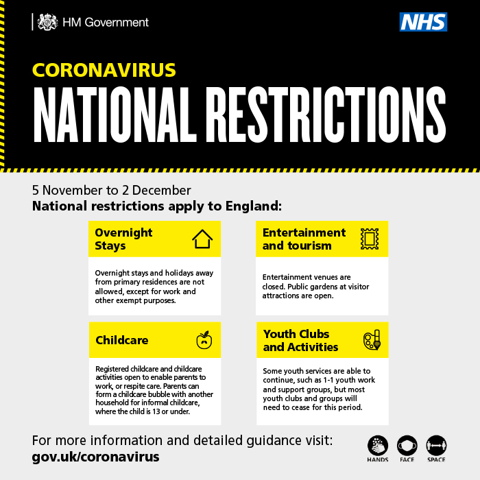 National restrictions version D 700px