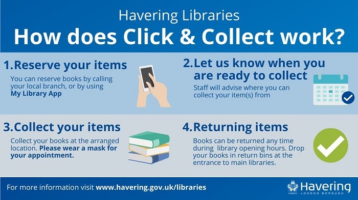 Libraries click and collect Nov 2020