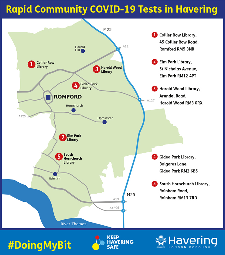 Rapid testing map libraries