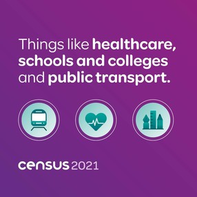 Census 2021 square ad block
