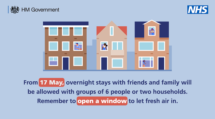 Domestic stays Step 3 graphic