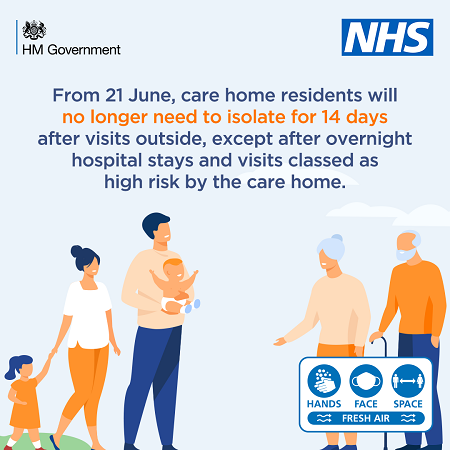 Car Home visits after 21 June