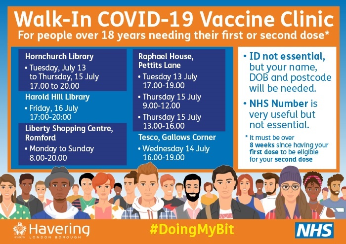 Walk-in vax ctr graphic 12 July version