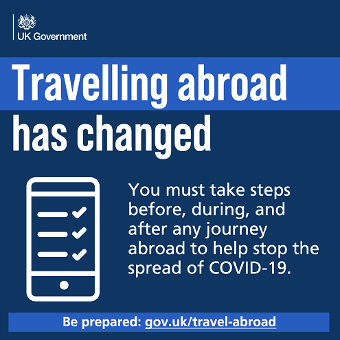 Travelling abroad graphic