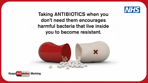 Antibiotics graphic Nov 2021