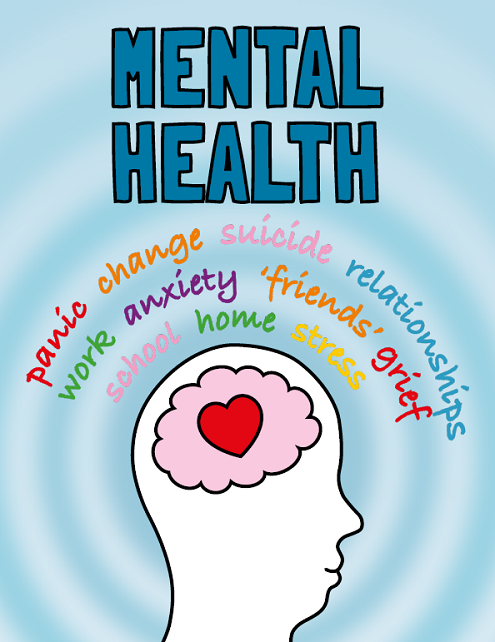 Mental health graphic 2022