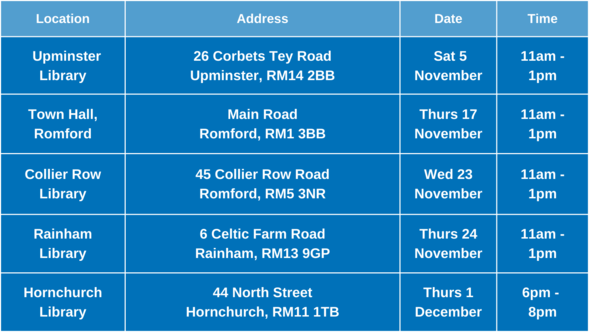 Budget consultation 2023/24 public event dates Nov - Dec
