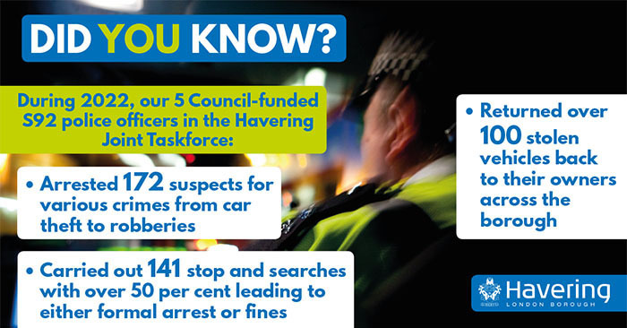 Did you know? Havering S92 police officers