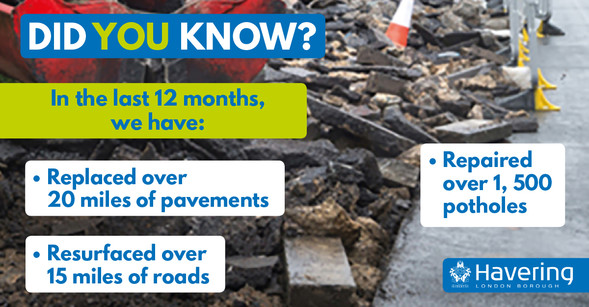 Did you know road works graphic