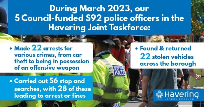 Havering Joint Taskforce S92s March stats